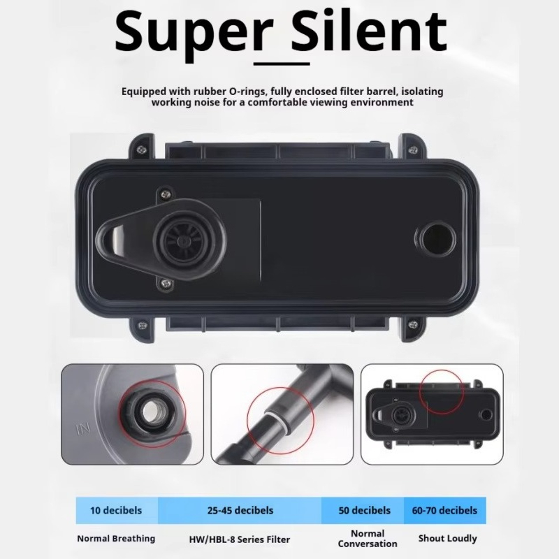 Heißer Verkauf Professioneller – Aquarium Fish Sale Bewertung und Preis