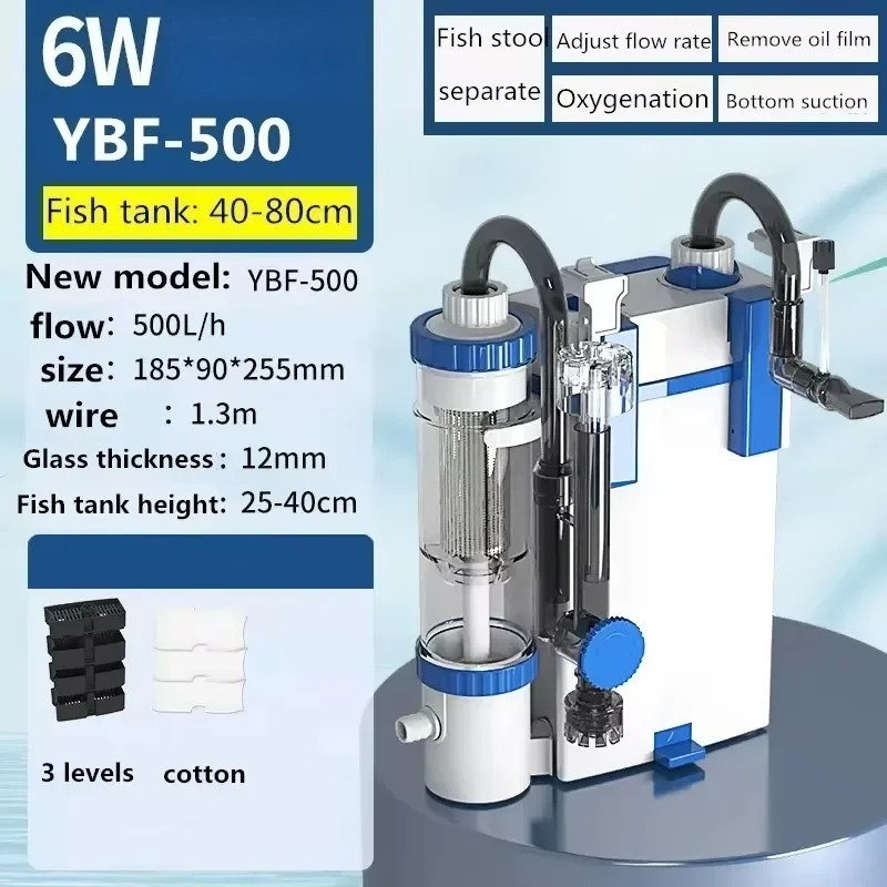 Wandmontierter Externer Aquari – Fish Tank Filter Aquarium Bewertung und Preis