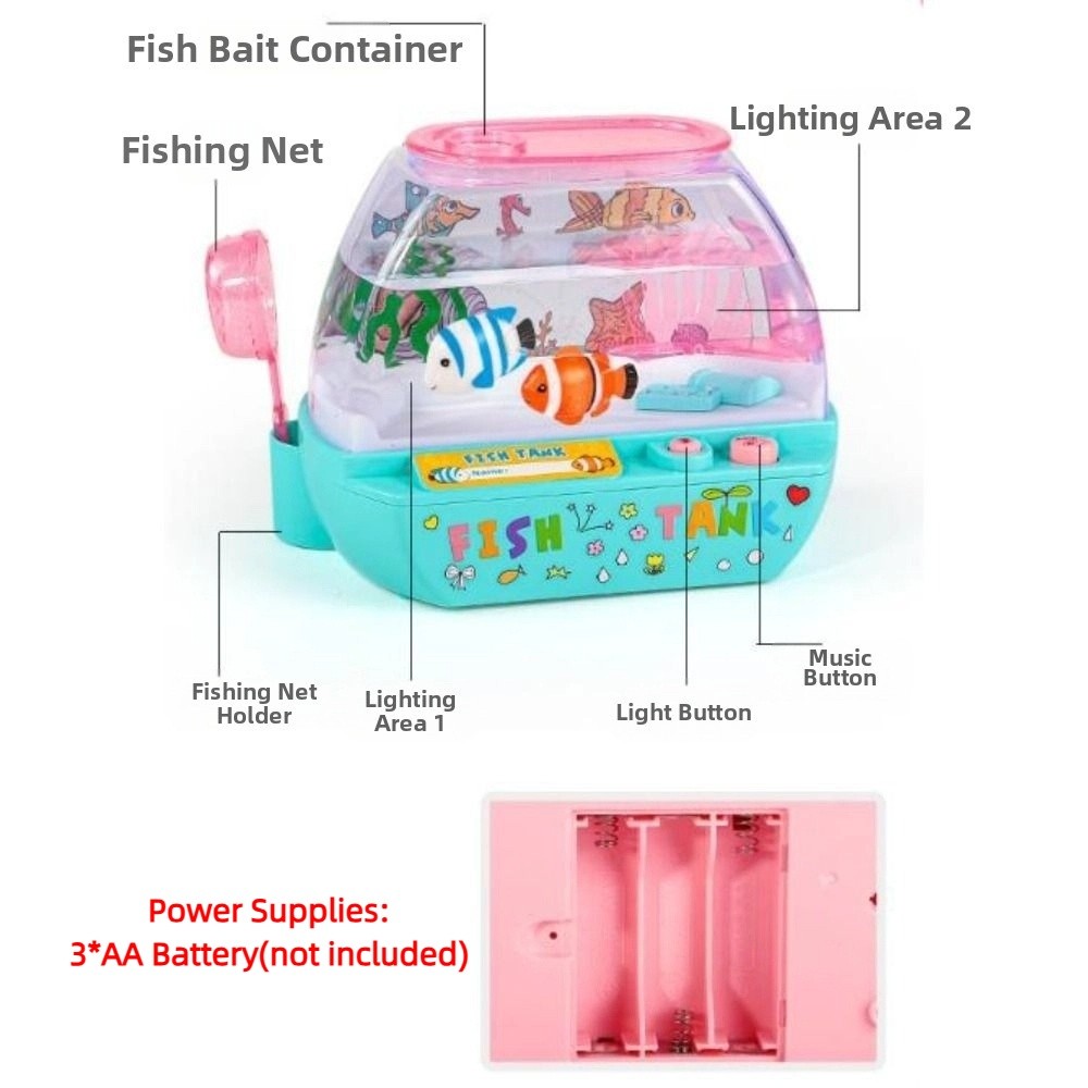Kreatives künstliches Aquarium – Fish Toys For Aquarium Bewertung und Preis