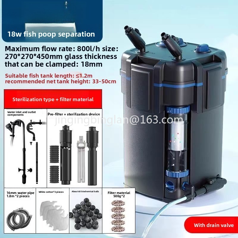 Direktverkauf ab Werk von HW30 – Aquarium Fish Sale Bewertung und Preis