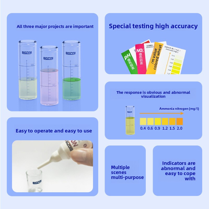 BIOZYM Aquarium-Testkit – Nitr – Aquarium Fish Quality Bewertung und Preis