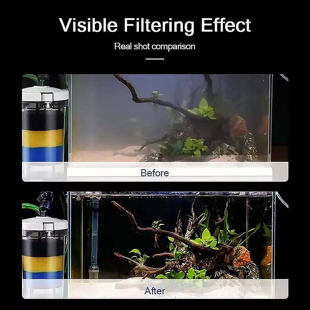 Dreischichtiger externer Filte – Fish Tank Filter Aquarium Bewertung und Preis